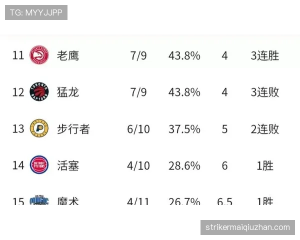 博洛尼亚联赛排名稳居前三，近期胜率可观，积分优势持续巩固