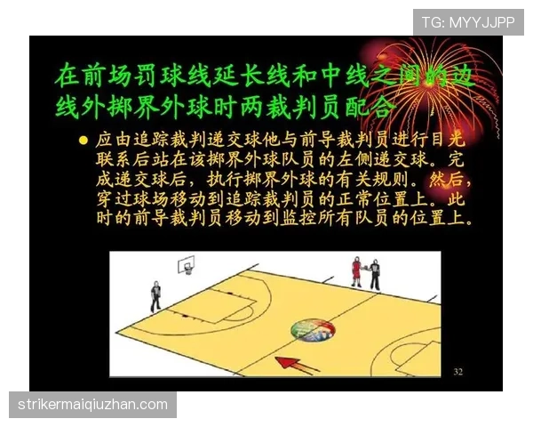 深入解析篮球“翻腕违例”：规则定义与裁判判罚依据