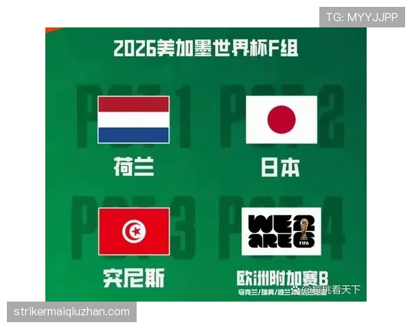 2026世界杯F组积分榜回顾:突尼斯三连败出局 2026世界杯F组积分榜回顾:突尼斯三连败出局